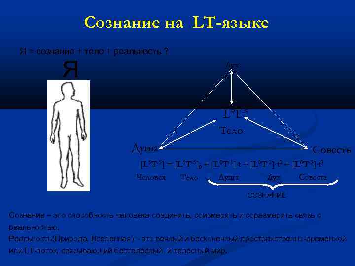 Сознание на LT-языке Я = сознание + тело + реальность ? Я Дух L