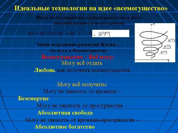 Идеальные технологии на идее «всемогущество» Имеет место сохранение неубывающего темпа роста полезной мощности во