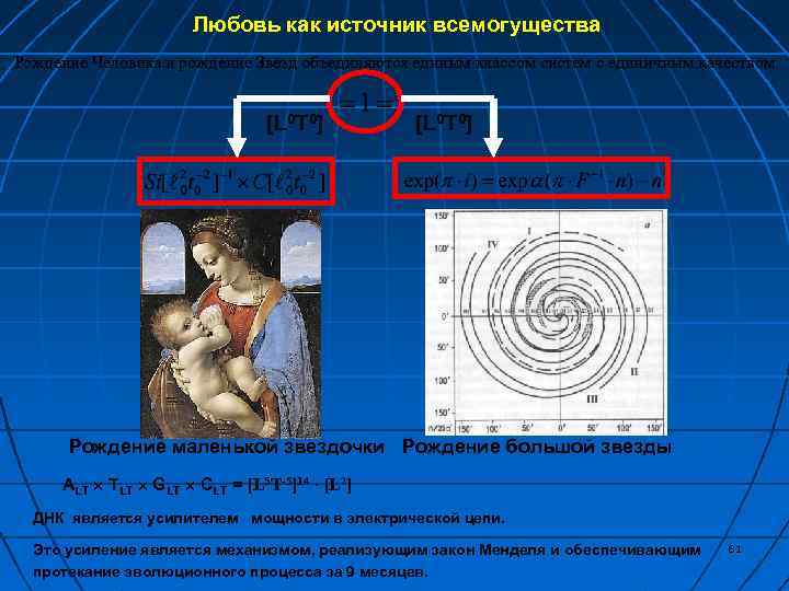 Любовь как источник всемогущества Рождение Человека и рождение Звезд объединяются единым классом систем с