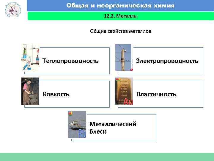 Общая и неорганическая химия 12. 2. Металлы Факультет экономики и менеджмента Общие свойства металлов