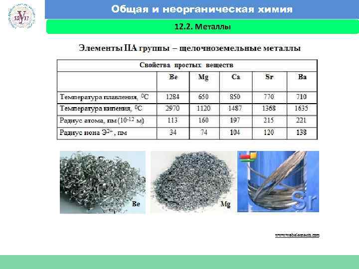 Общая и неорганическая химия 12. 2. Металлы Факультет экономики и менеджмента 