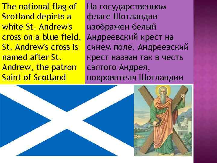 The national flag of Scotland depicts a white St. Andrew's cross on a blue