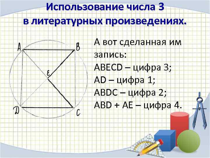 Использование числа 3 в литературных произведениях. А вот сделанная им запись: ABECD – цифра