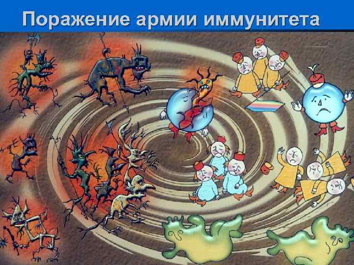 Поражение армии иммунитета 