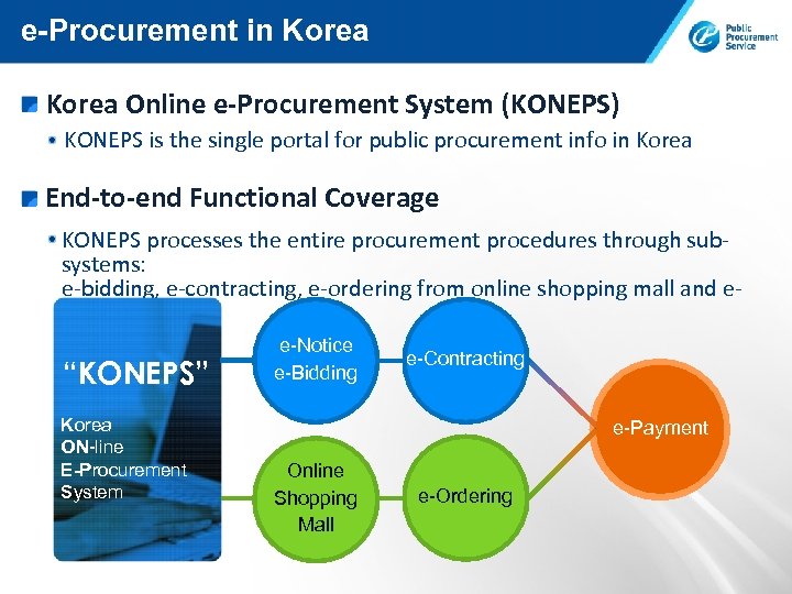 e-Procurement in Korea Online e-Procurement System (KONEPS) KONEPS is the single portal for public