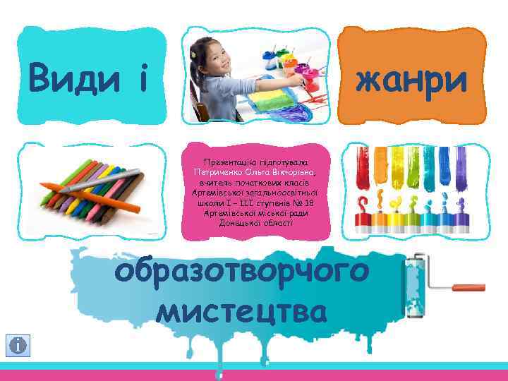Види і жанри Презентацію підготувала Петриченко Ольга Вікторівна, вчитель початкових класів Артемівської загальноосвітньої школи