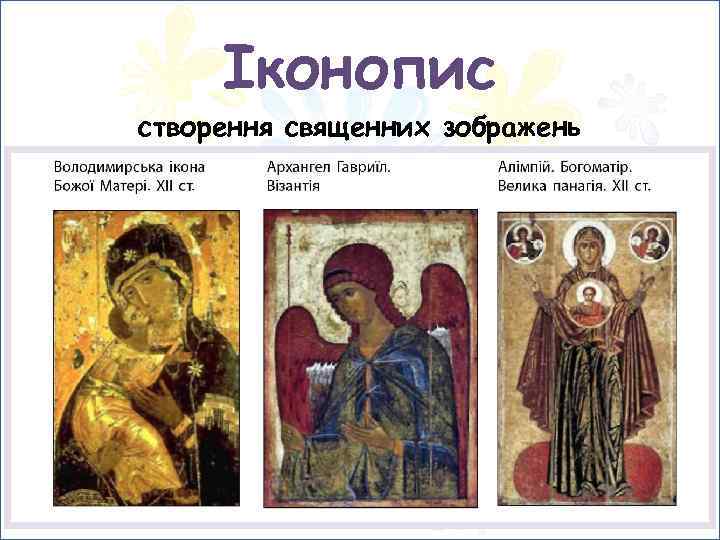 Іконопис створення священних зображень 