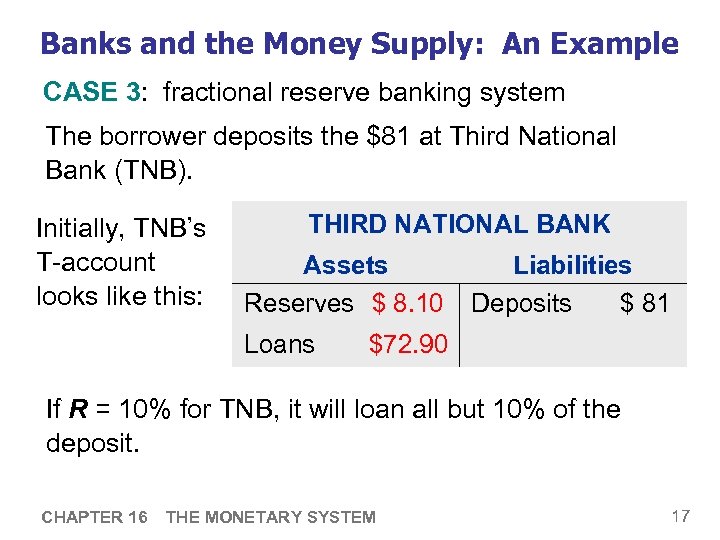 Banks and the Money Supply: An Example CASE 3: fractional reserve banking system The