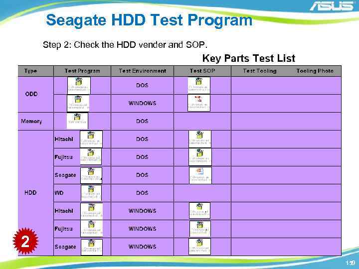 Seagate HDD Test Program Step 2: Check the HDD vender and SOP. 2 159