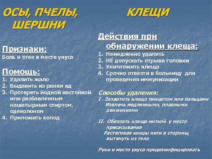 ОСЫ, ПЧЕЛЫ, ШЕРШНИ Признаки: Боль и отек в месте укуса Помощь: 1. 2. 3.