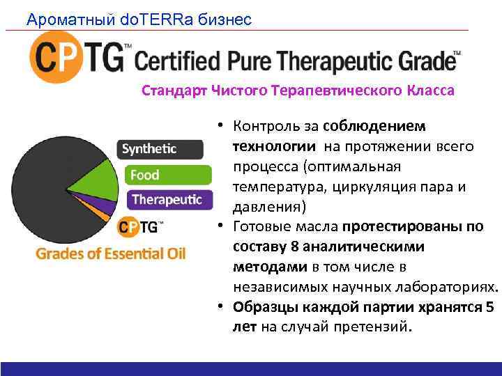 Ароматный do. TERRa бизнес Стандарт Чистого Терапевтического Класса • Контроль за соблюдением технологии на