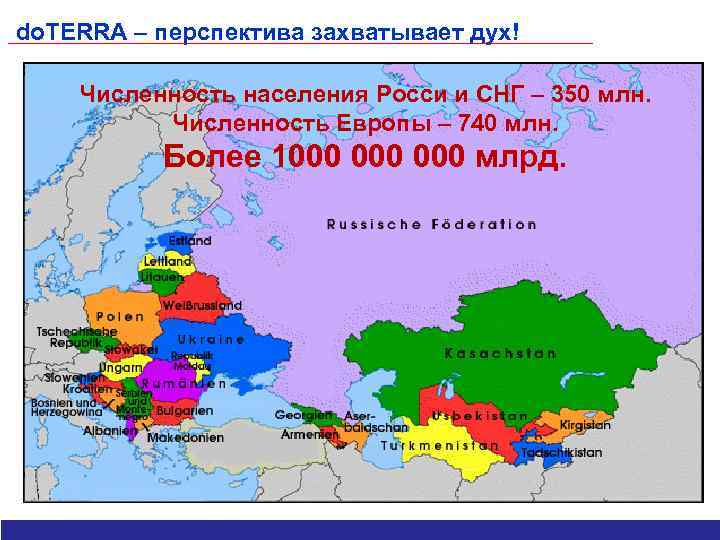 do. TERRA – перспектива захватывает дух! Численность населения Росси и СНГ – 350 млн.