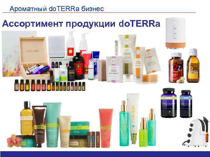 Ароматный do. TERRa бизнес Ассортимент продукции do. TERRa 