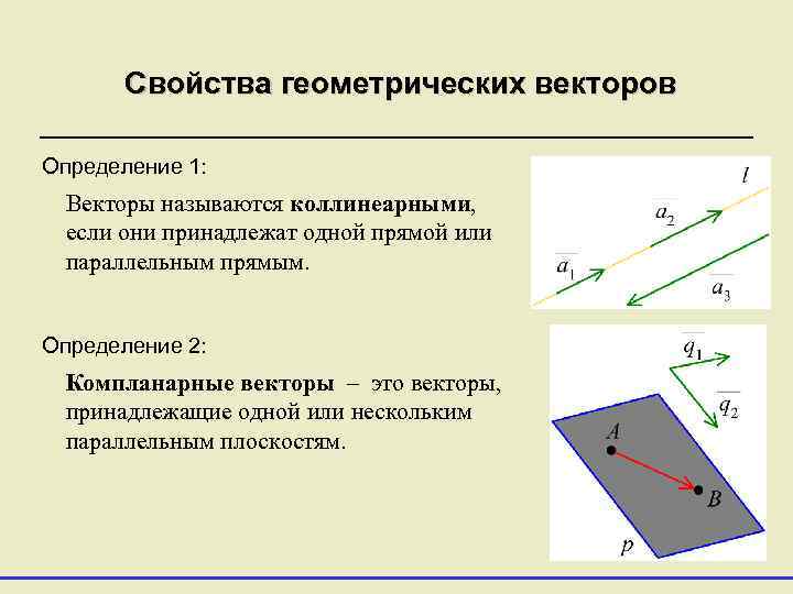 Вектор определение