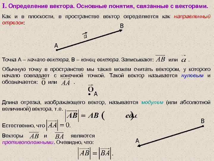 Тема 1 векторы. Определение вектора. Понятия связанные с векторами. Векторы основные понятия. Векторы основные определения.