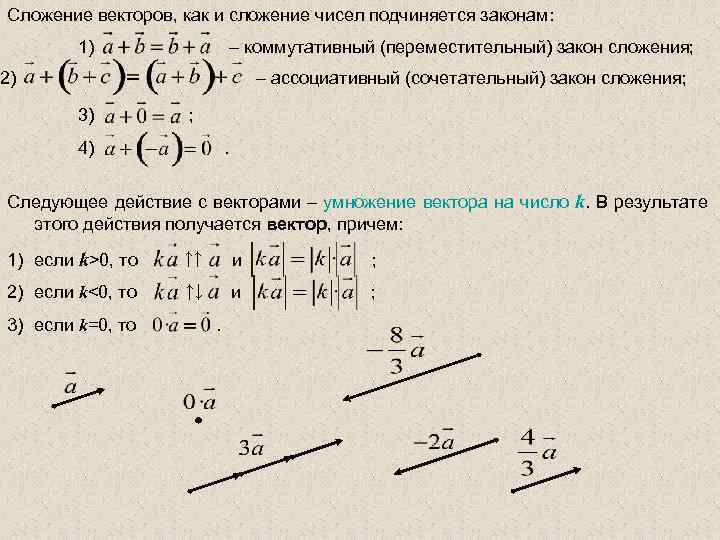 Вычитание векторов умножение вектора на число