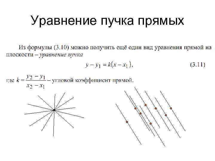 Уравнение 2 параллельных прямых