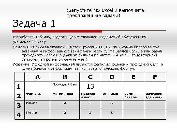 (Запустите MS Excel и выполните предложенные задачи) Задача 1 Разработать таблицу, содержащую следующие сведения