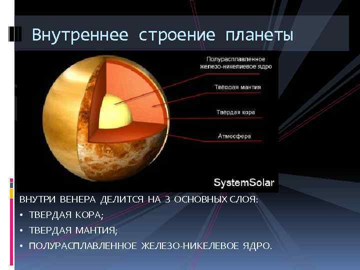 Внутреннее строение планеты ВНУТРИ ВЕНЕРА ДЕЛИТСЯ НА З ОСНОВНЫХ СЛОЯ: • ТВЕРДАЯ КОРА; •