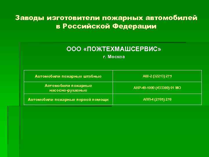 Заводы изготовители пожарных автомобилей в Российской Федерации ООО «ПОЖТЕХМАШСЕРВИС» г. Москва Автомобили пожарные штабные