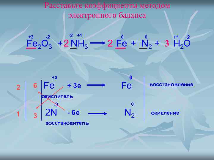 Расставьте коэффициенты методом электронного баланса +3 -3 +1 -2 Fe 2 O 3 +
