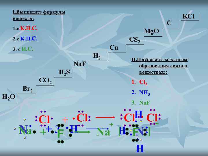 I. Выпишите формулы веществ: C 1. с К. Н. С. Mg. O 2. с