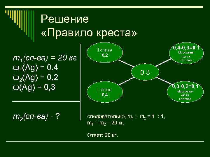 Решающее правило. Правило Креста. Решение задач по химии методом Креста. Задачи на правило Креста по химии. Задачи на правило Креста с решением.