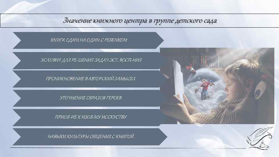 Значение книжного центра в группе детского сада КНИГА ОДИН НА ОДИН С РЕБЕНКОМ УСЛОВИЯ