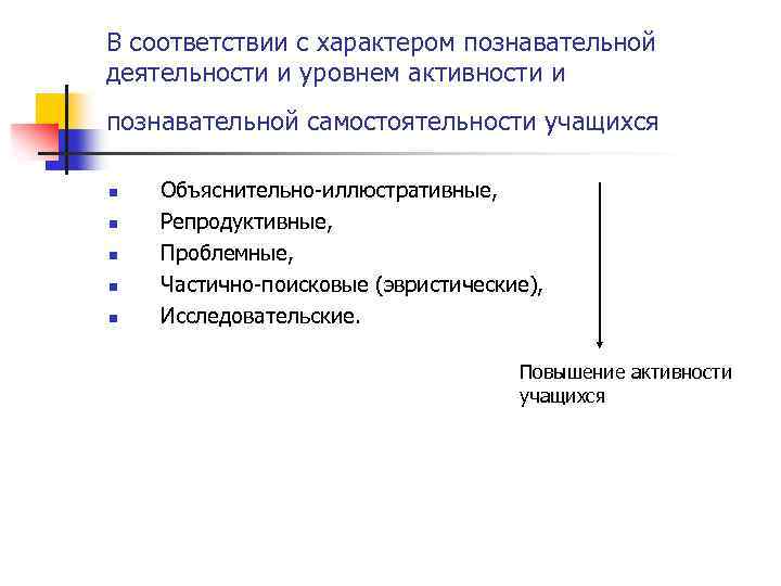 В соответствии с характером познавательной деятельности и уровнем активности и познавательной самостоятельности учащихся n