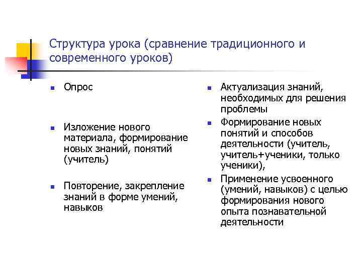 Структура урока (сравнение традиционного и современного уроков) n n n Опрос n Изложение нового