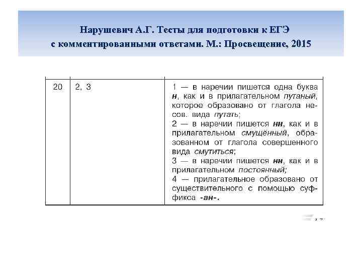  Нарушевич А. Г. Тесты для подготовки к ЕГЭ с комментированными ответами. М. :