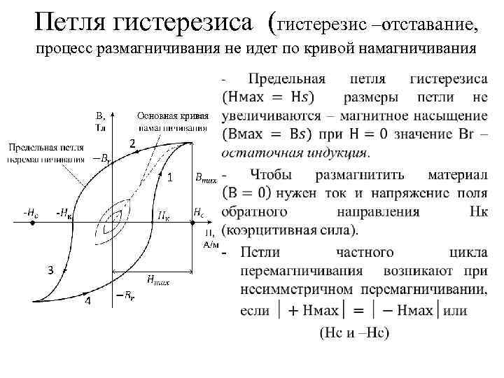 Петля гистерезиса (гистерезис –отставание, процесс размагничивания не идет по кривой намагничивания • 