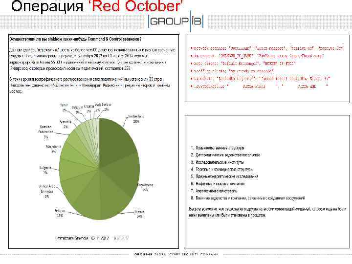 Операция ‘Red October’ 