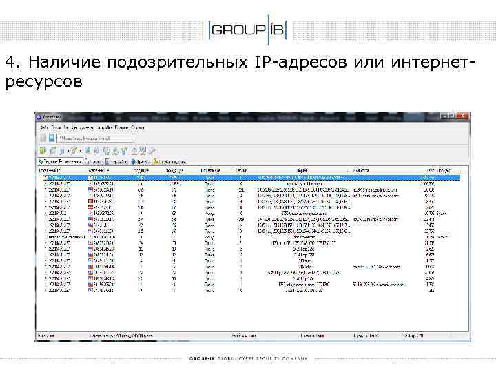 4. Наличие подозрительных IP-адресов или интернетресурсов 