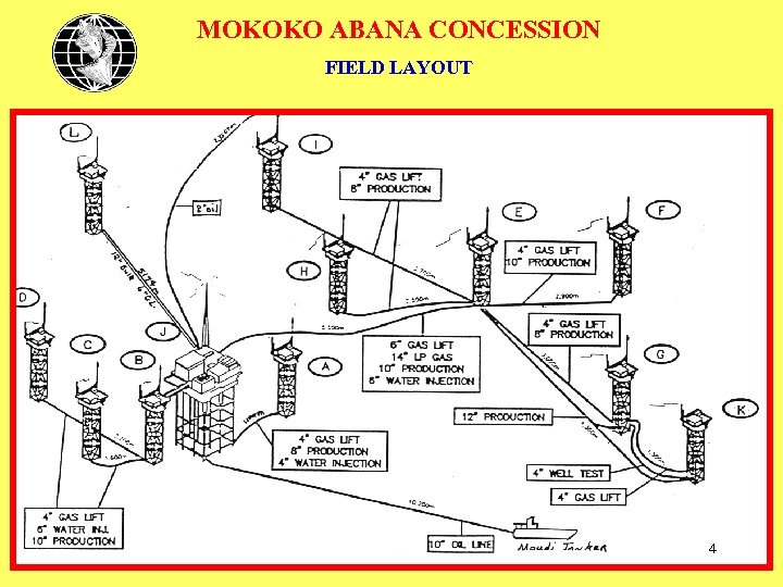 MOKOKO ABANA CONCESSION FIELD LAYOUT 4 