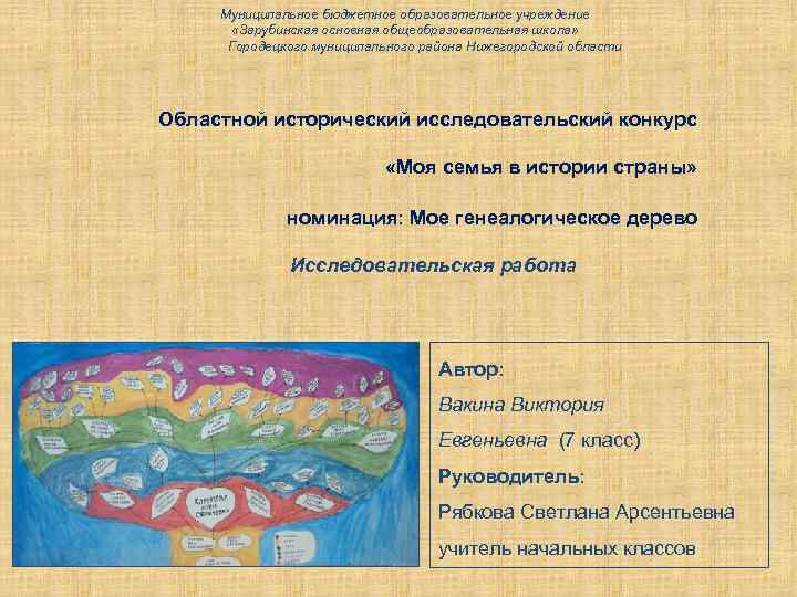 Муниципальное бюджетное образовательное учреждение «Зарубинская основная общеобразовательная школа» Городецкого муниципального района Нижегородской области Областной