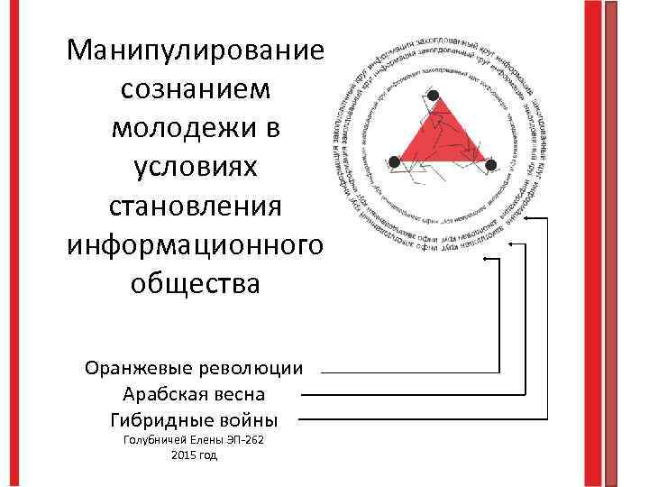 Манипулирование сознанием молодежи в условиях становления информационного общества Оранжевые революции Арабская весна Гибридные войны