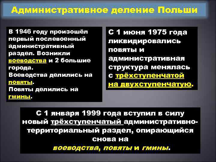 Административное деление Польши В 1946 году произошёл первый послевоенный административный раздел. Возникли воеводства и