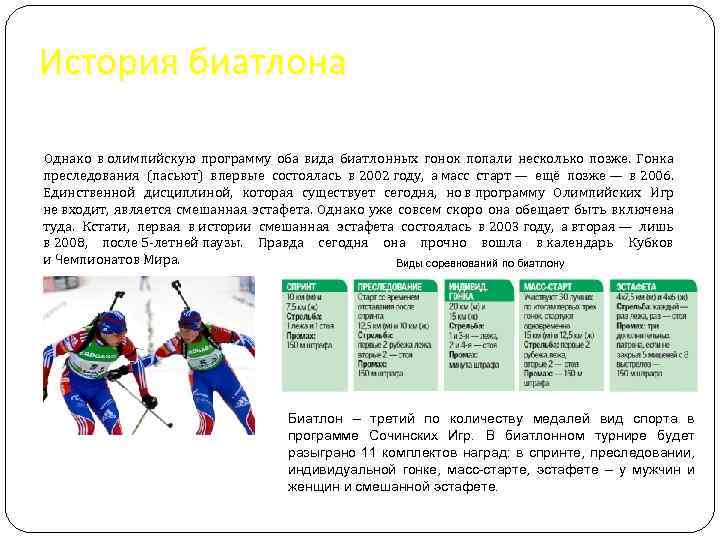 История биатлона Однако в олимпийскую программу оба вида биатлонных гонок попали несколько позже. Гонка