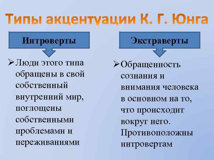 Интроверты Ø Люди этого типа обращены в свой собственный внутренний мир, поглощены собственными проблемами
