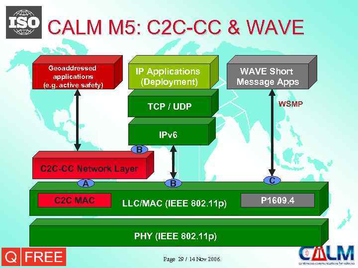 CALM M 5: C 2 C-CC & WAVE Geoaddressed applications (e. g. active safety)