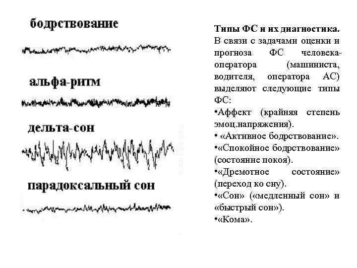 Типы ФС и их диагностика. В связи с задачами оценки и прогноза ФС человекаоператора