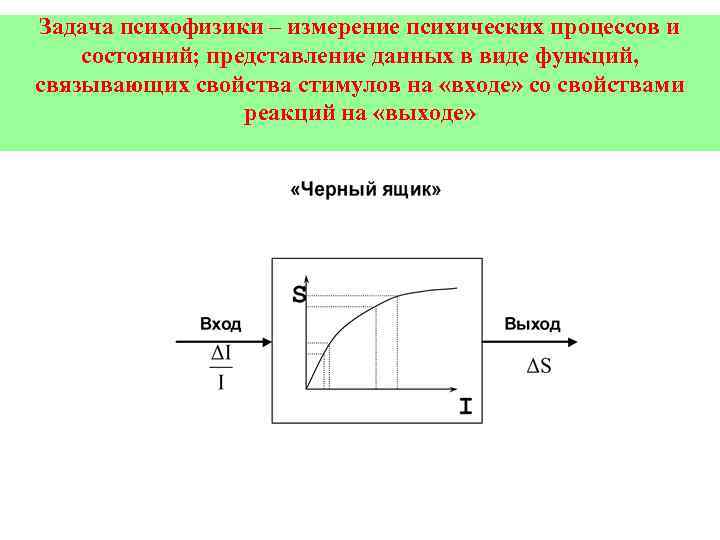 Задача психофизики – измерение психических процессов и состояний; представление данных в виде функций, связывающих