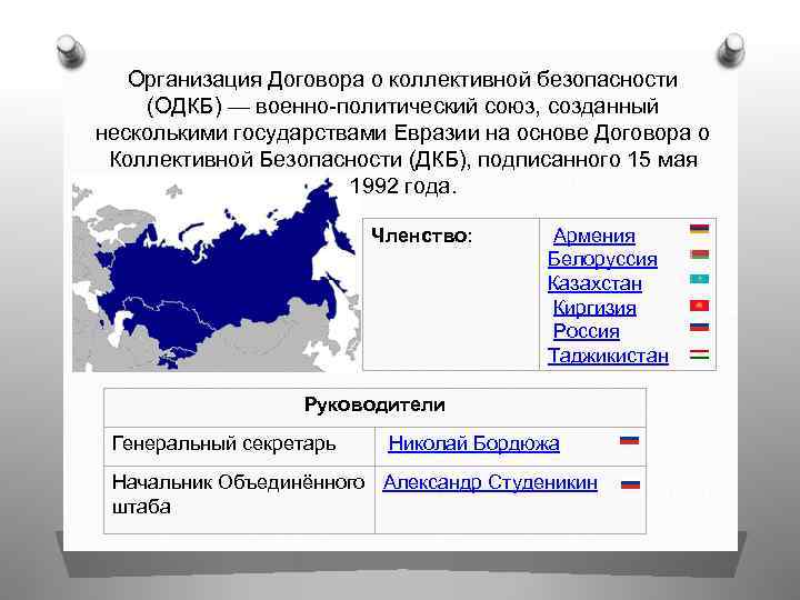 Договор коллективной безопасности одкб