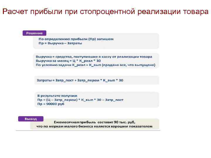 Расчет прибыли при стопроцентной реализации товара 