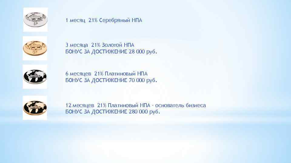 1 месяц 21% Серебряный НПА 3 месяца 21% Золотой НПА БОНУС ЗА ДОСТИЖЕНИЕ 28