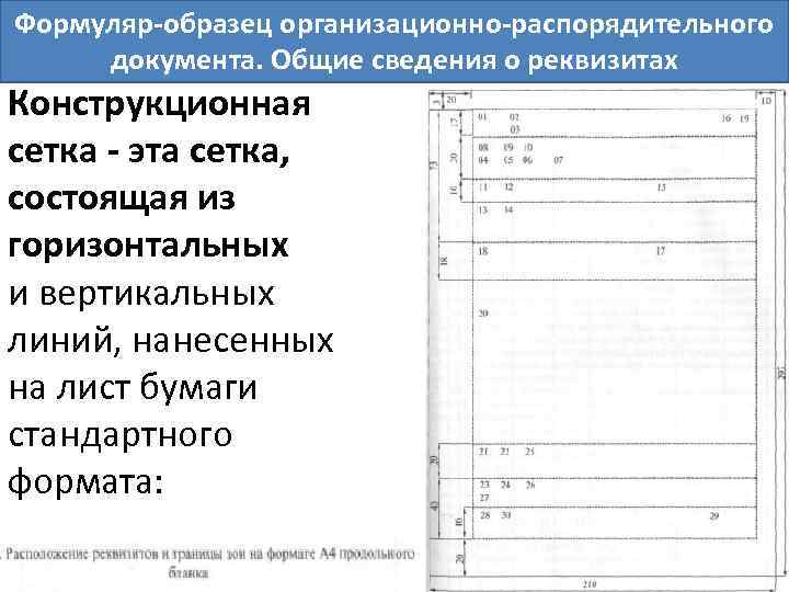 Образец формуляр образец организационно распорядительного документа