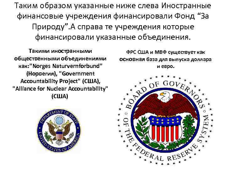 Таким образом указанные ниже cлева Иностранные финансовые учреждения финансировали Фонд “За Природу”. А справа