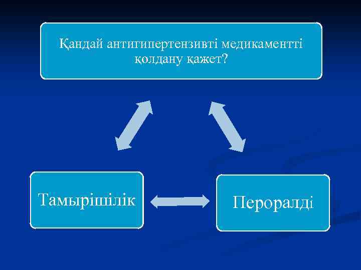 Қандай антигипертензивті медикаментті қолдану қажет? Тамырішілік Пероралді 
