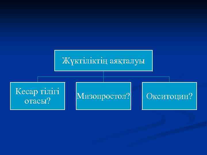 Жүктіліктің аяқталуы Кесар тілігі отасы? Мизопростол? Окситоцин? 